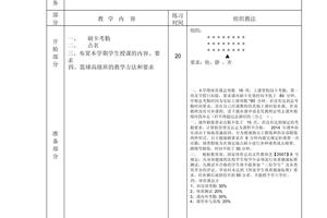 篮球训练课教案90分钟视频